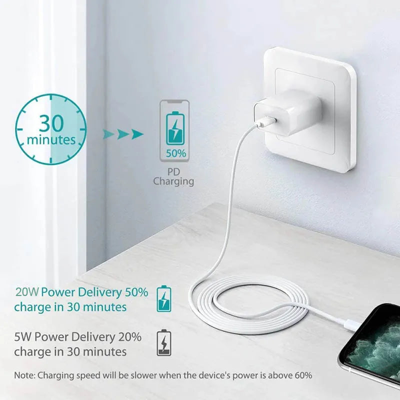 2026 Original 20W USB-C Power Adapter For iphone 17 16 15 mini Pro Max Type C fast charger for Apple Cable for iPhone 14 13 Plus